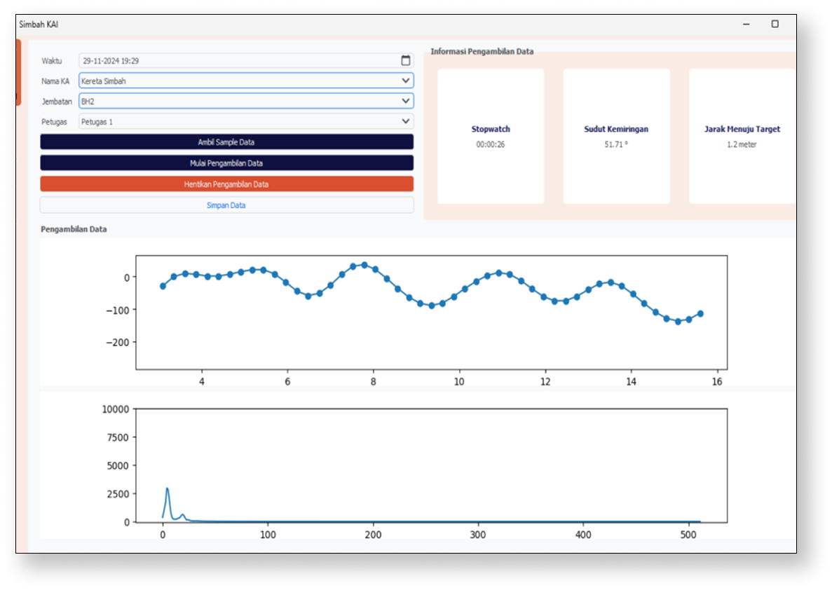 SIMBAH Real-time Monitoring Interface